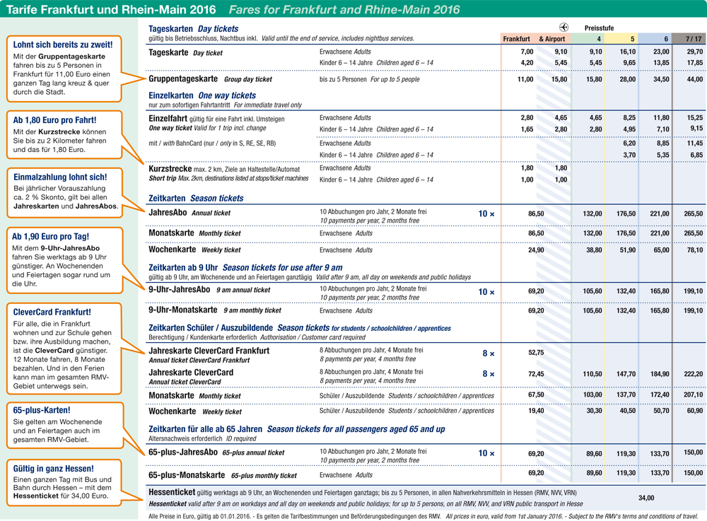 2016_RMV-Tarife Frankfurt_web