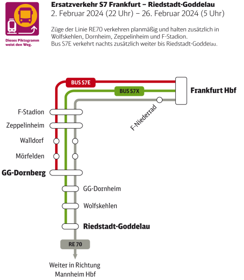 Liniennetzplan Ersatzverkehr S7 während der Bauarbeiten auf der Main-Neckar-Bahn. Grafik: © Deutsche Bahn AG