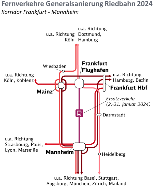 Liniennetzplan Umleiter im Fernverkehr. Grafik: © Deutsche Bahn AG